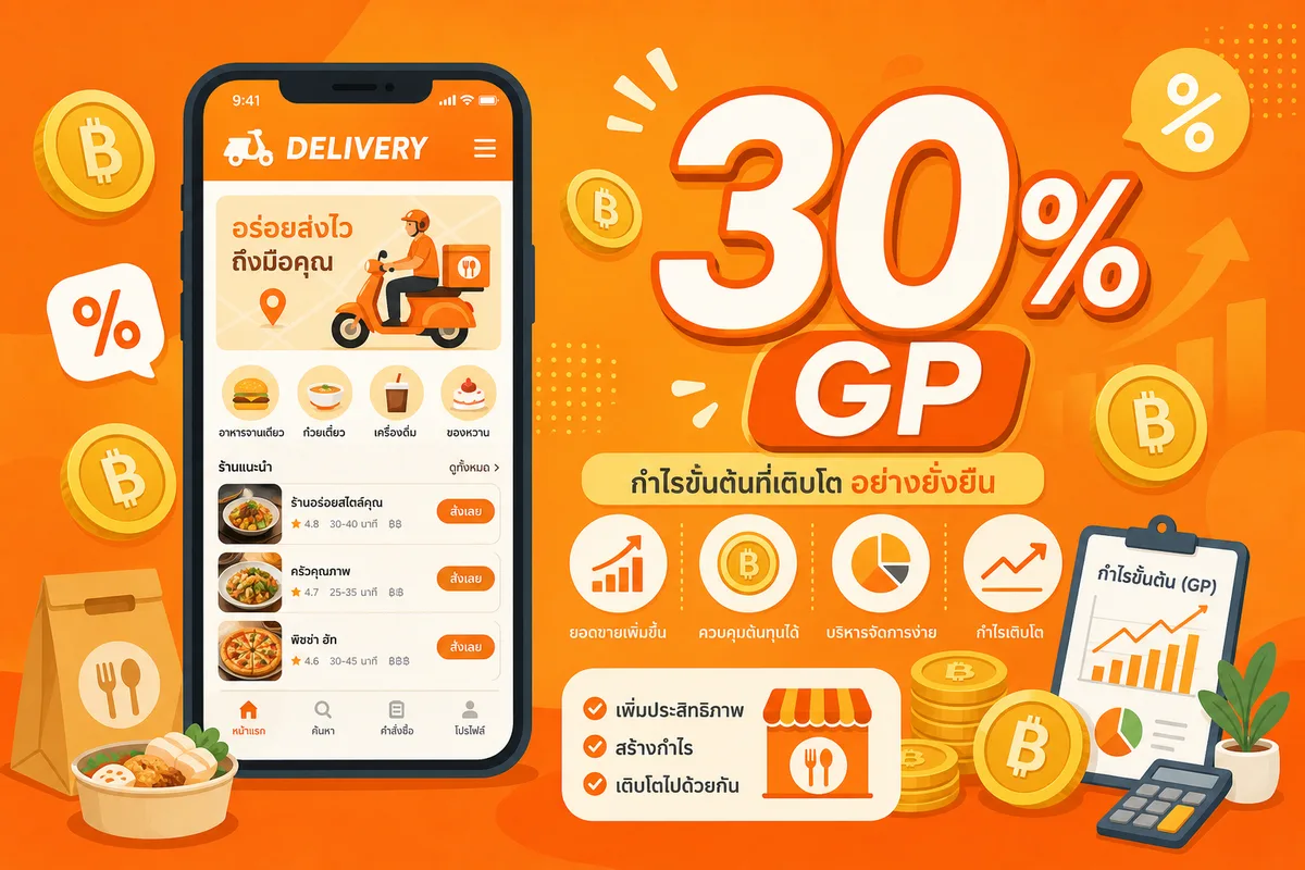 คำนวณกำไรหลังหักค่า GP ขายอาหาร Delivery — ตารางพร้อมใช้สำหรับร้านอาหาร
