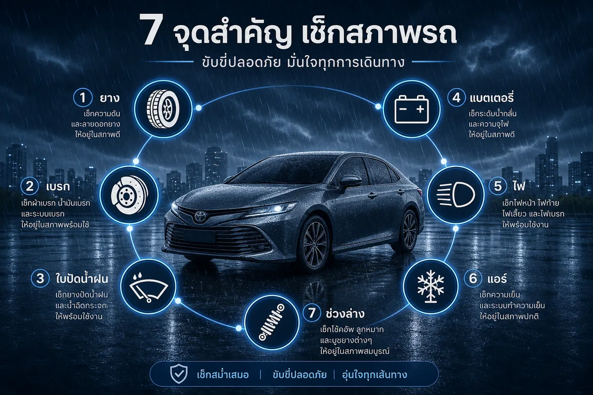 ฝนตกทุกวัน แต่รถไม่พัง: 7 จุดตรวจรถยนต์ที่ต้องทำก่อนหน้าฤดูฝนจะหนักกว่านี้