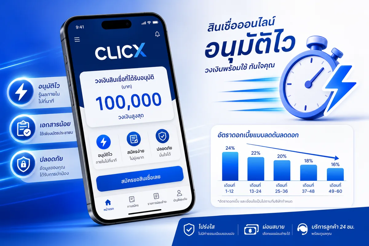 สินเชื่อ CLICX พร้อมใช้ คืออะไร? เปิดดอกเบี้ย วงเงินจริง และใครกู้ผ่าน-ไม่ผ่าน