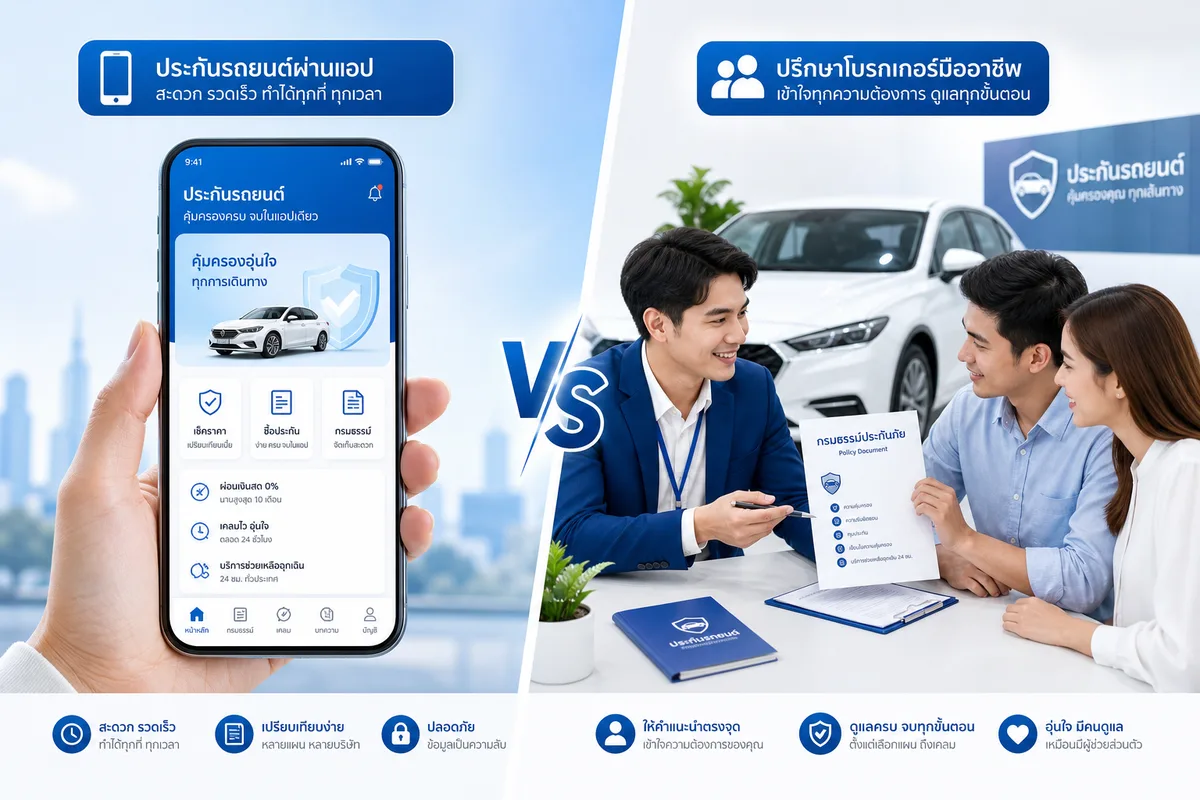 ประกันรถชั้น 1 ปี 2569: ซื้อผ่านแอปโดยตรง vs โบรกเกอร์ — ราคาต่างกันแค่ไหน เคลมแล้วใครช่วยได้จริง