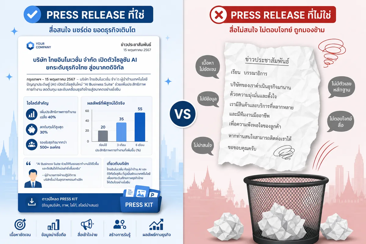 ข่าว PR แบบไหนขายได้จริง vs แบบไหนสื่อทิ้งถัง: เปรียบ 10 ตัวอย่างจริงพร้อมวิเคราะห์