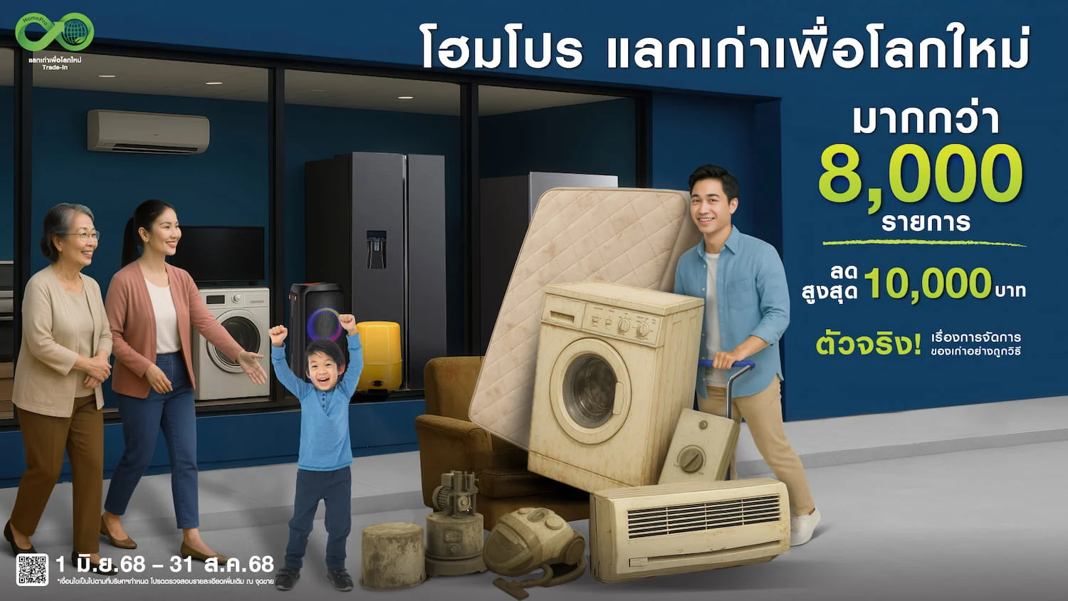 ลดแรงวันสิ่งแวดล้อมโลก! โฮมโปร เมกาโฮม ชวนช้อป CIRCULAR PRODUCTS คุ้มแบบรักษ์โลก! 5 มิ.ย. นี้ วันเดียวเท่านั้น!