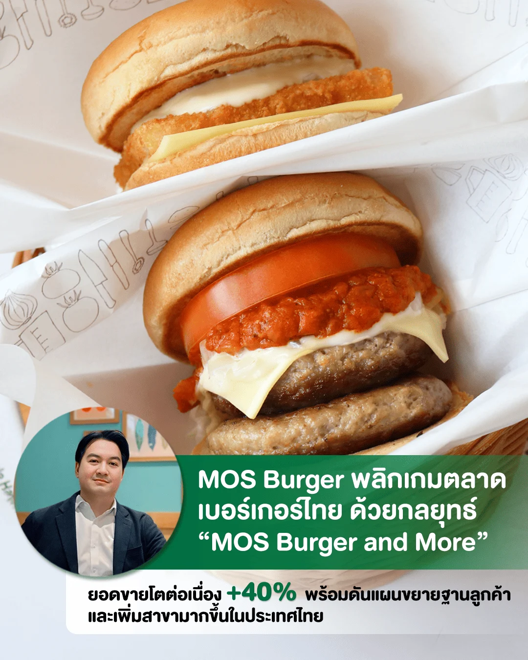 MOS Burger พลิกเกมตลาดเบอร์เกอร์ไทยด้วยกลยุทธ์ “MOS Burger and More” ยอดขายโตต่อเนื่อง +40% พร้อมดันแผนขยายฐานลูกค้า และเพิ่มสาขามากขึ้นในประเทศไทย