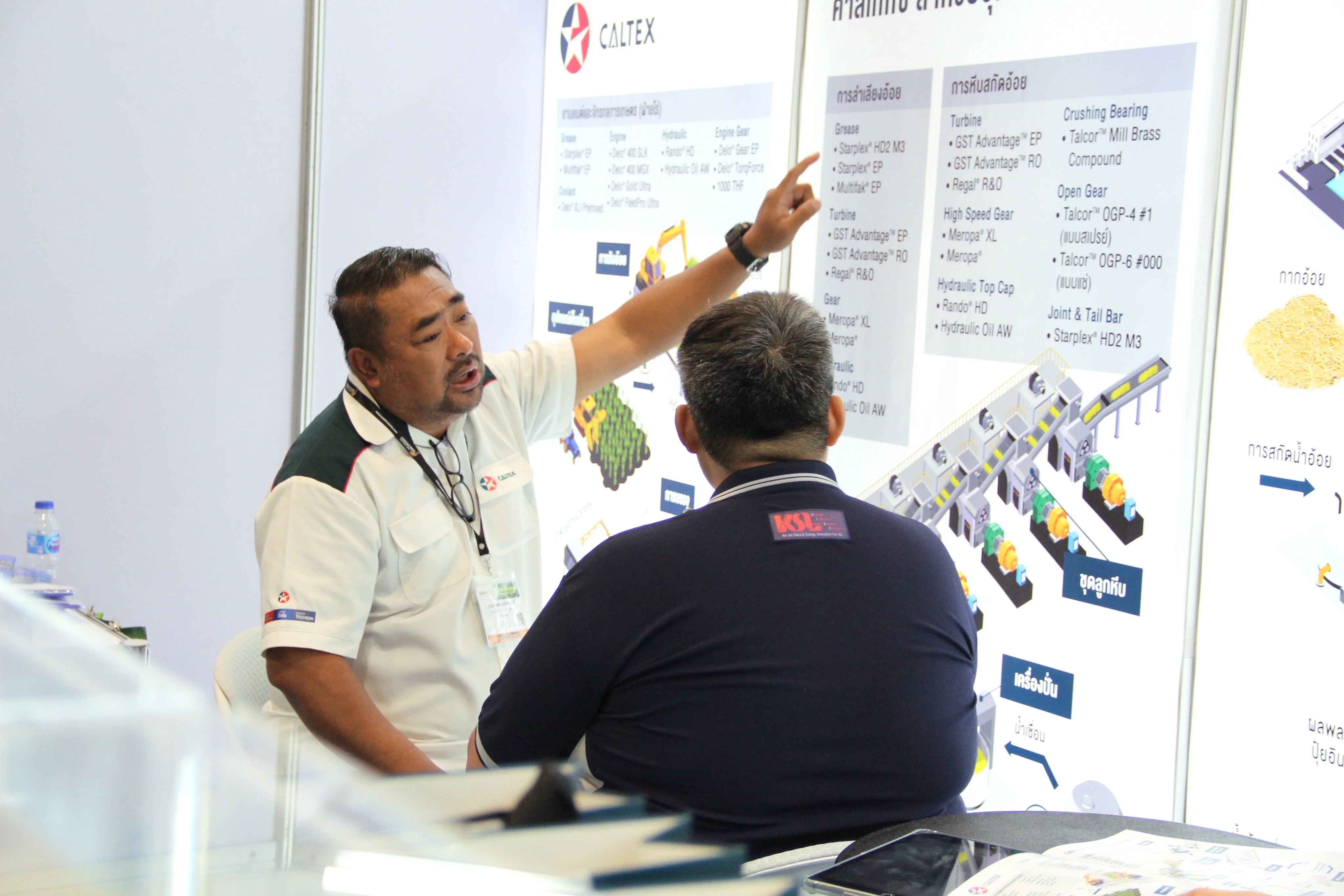 เชฟรอนผงาดผู้นำ โชว์ศักยภาพน้ำมันหล่อลื่น หนุนอุตสาหกรรมน้ำตาลไทย พร้อมเป็นพันธมิตรที่แข็งแกร่ง