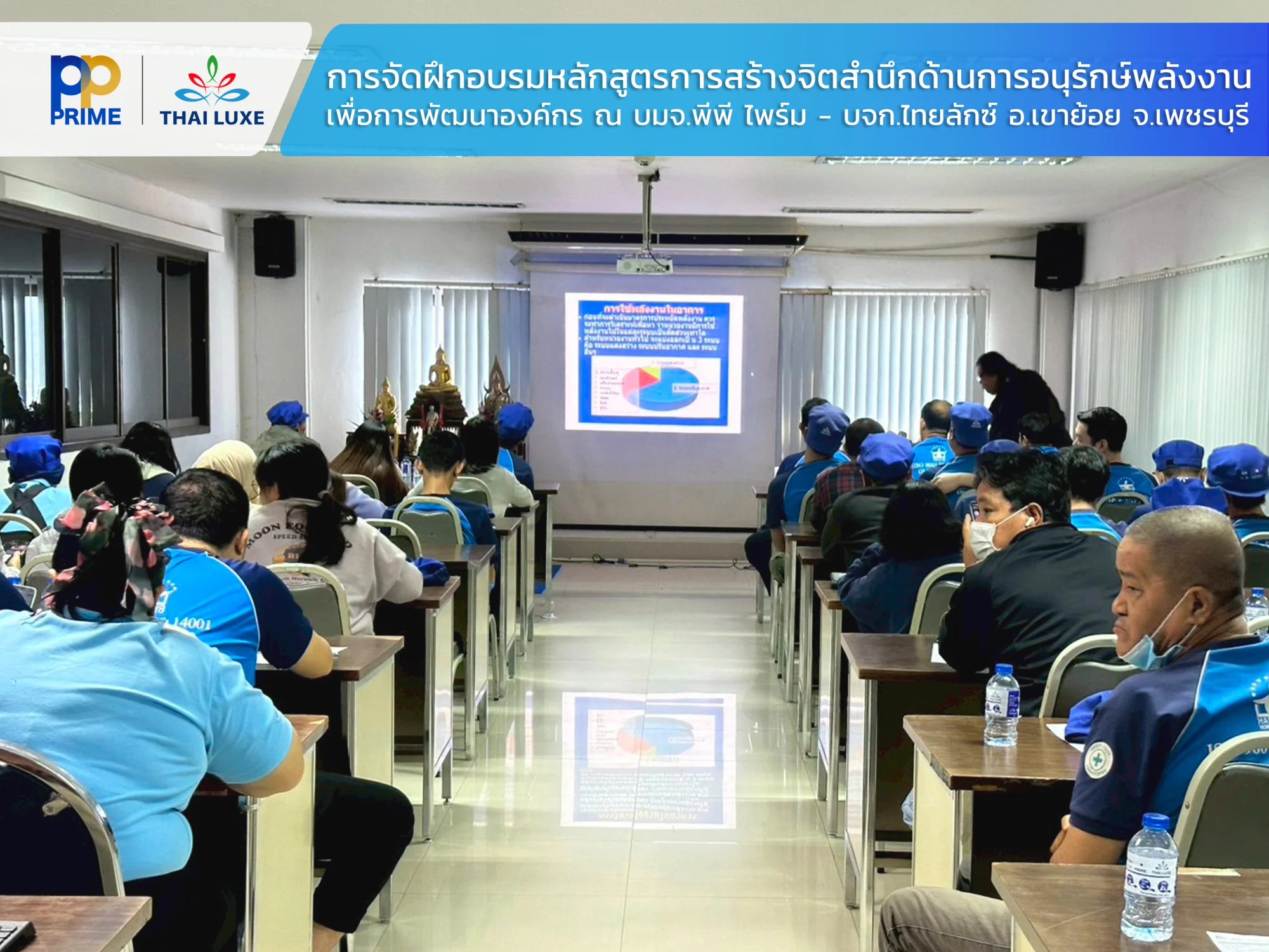 การจัดฝึกอบรมหลักสูตรการสร้างจิตสํานึกด้านการอนุรักษ์พลังงานเพื่อการพัฒนาองค์กร