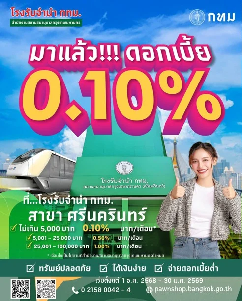 โรงรับจำนำ กทม. ลดดอกเบี้ยรับจำนำส่งท้ายปี '68 เริ่มต้นเพียง 0.1% ต่อเดือน