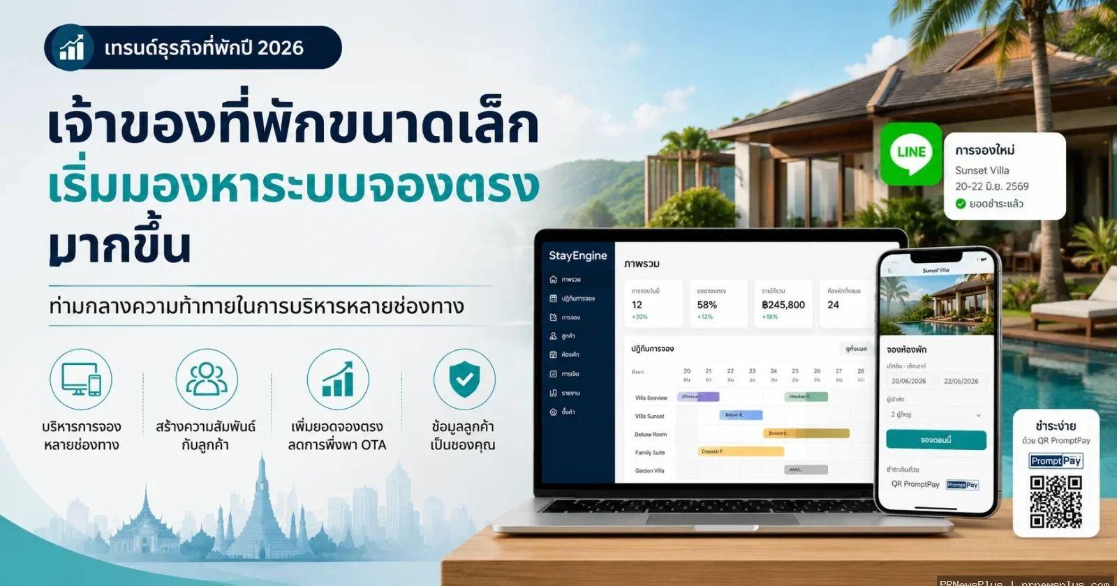 เจ้าของที่พักขนาดเล็กเริ่มมองหาระบบจองตรงมากขึ้น ท่ามกลางความท้าทายในการบริหารหลายช่องทาง