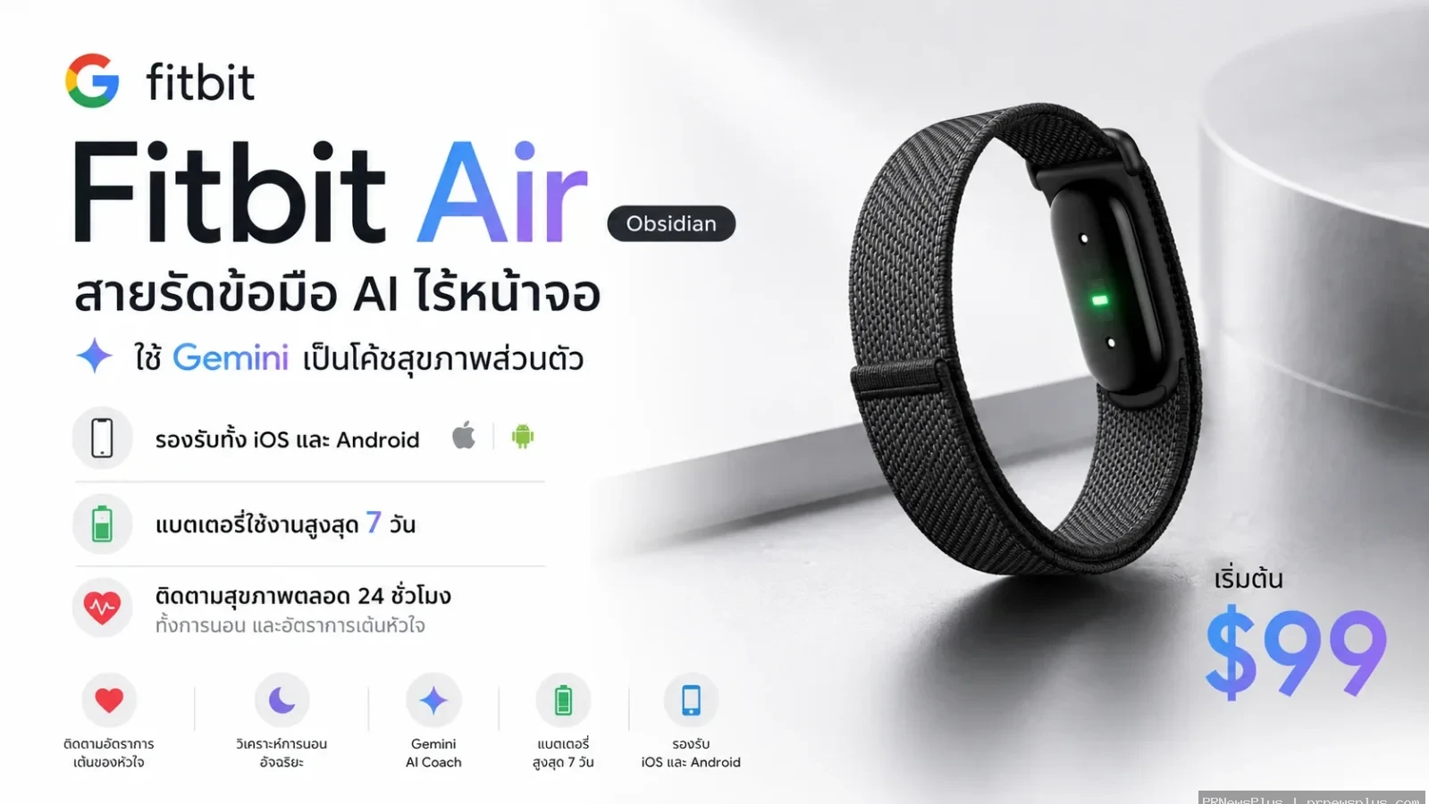 Google Fitbit Air Obsidian: สายรัดข้อมือ AI ไร้หน้าจอ $99 ที่ใช้ Gemini เป็นโค้ชสุขภาพส่วนตัว