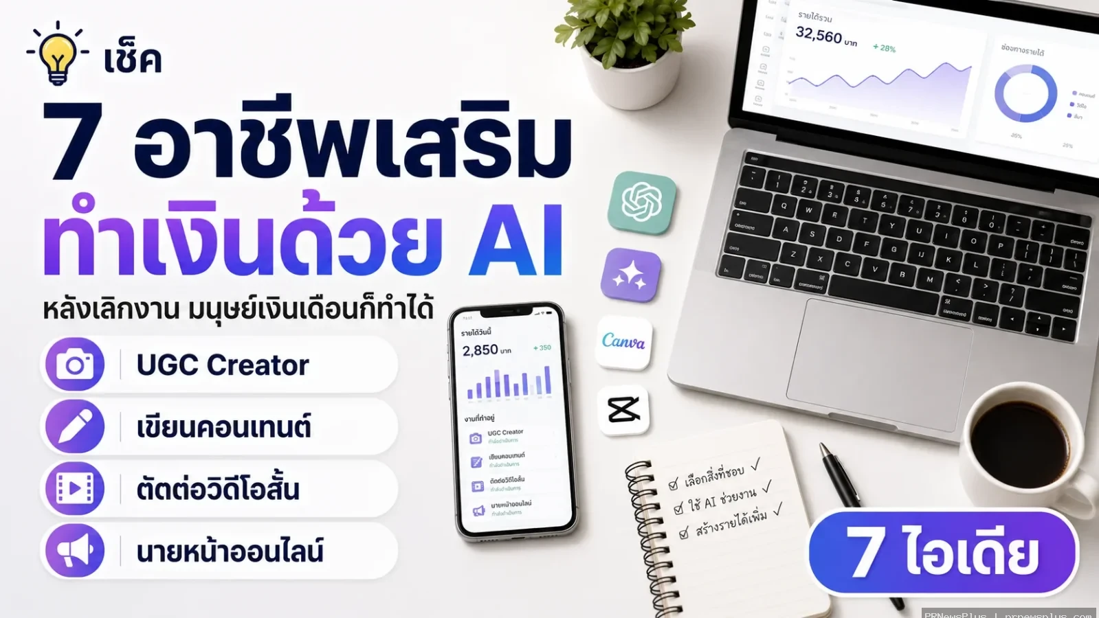 รวม 7 อาชีพเสริมทำเงินด้วย AI หลังเลิกงาน