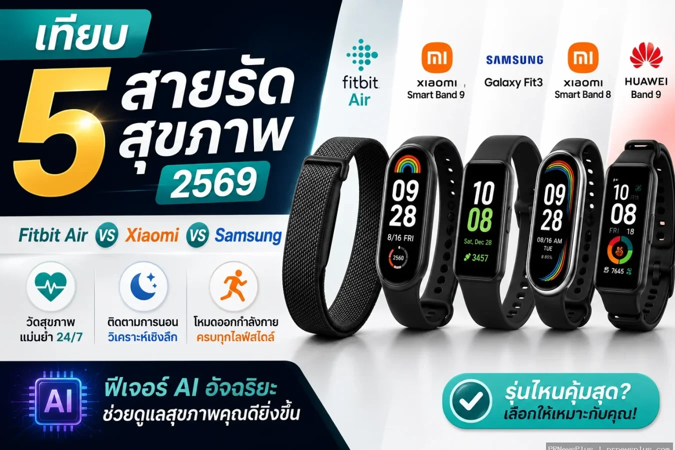 เทียบ 5 สายรัดสุขภาพ 2569 Fitbit Air vs Xiaomi vs Samsung