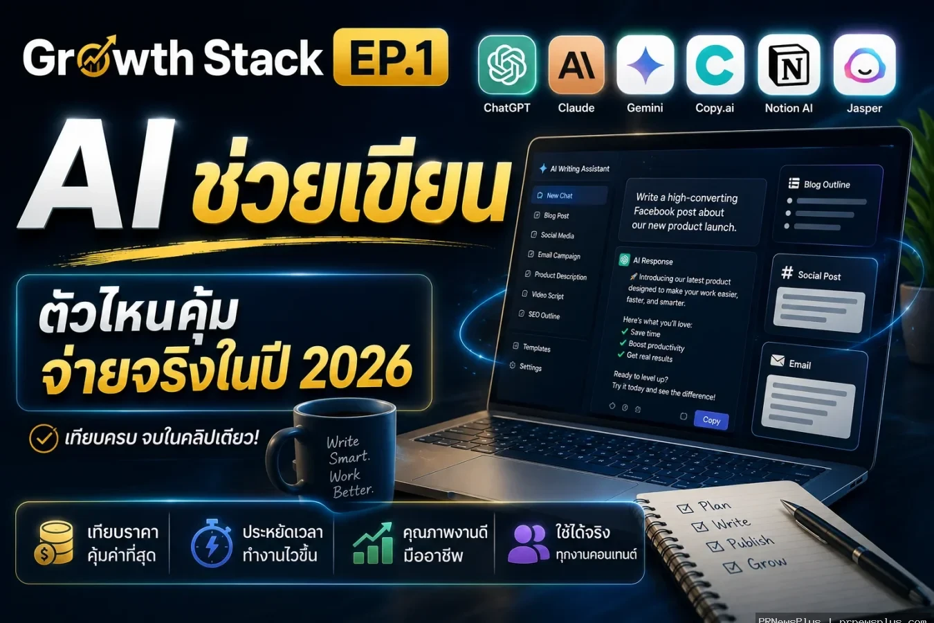 Growth Stack EP.1: AI ช่วยเขียน — ตัวไหนคุ้มจ่ายจริงในปี 2026