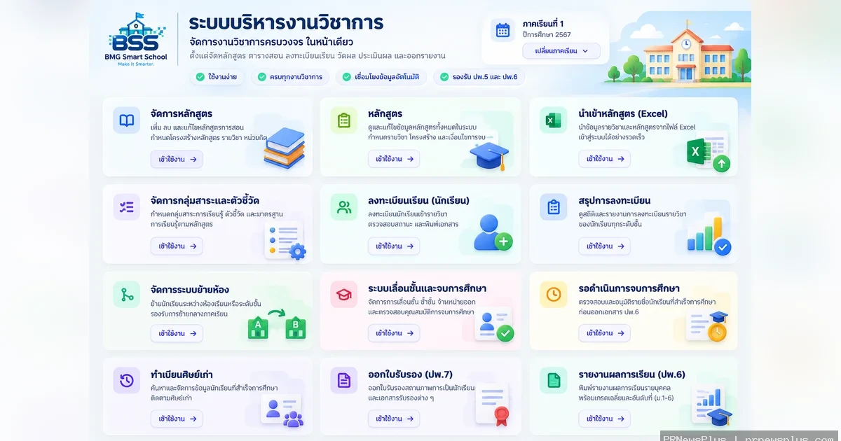 BMG Smart School เชื่อมระบบงานทะเบียนและวิชาการ สู่ ปพ.5 ออนไลน์ และ EPP5 Online
