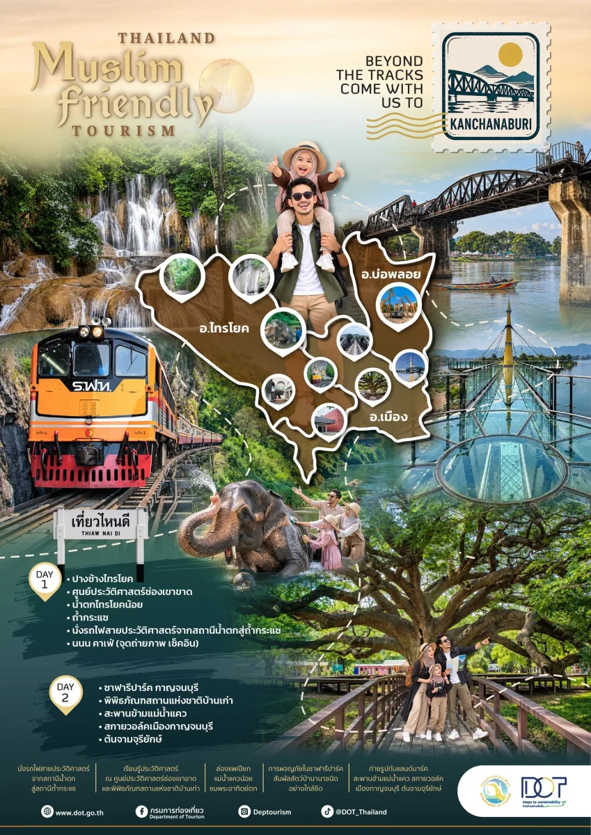 โปสเตอร์เส้นทางท่องเที่ยวที่เป็นมิตรกับมุสลิม กาญจนบุรี โดยกรมการท่องเที่ยว