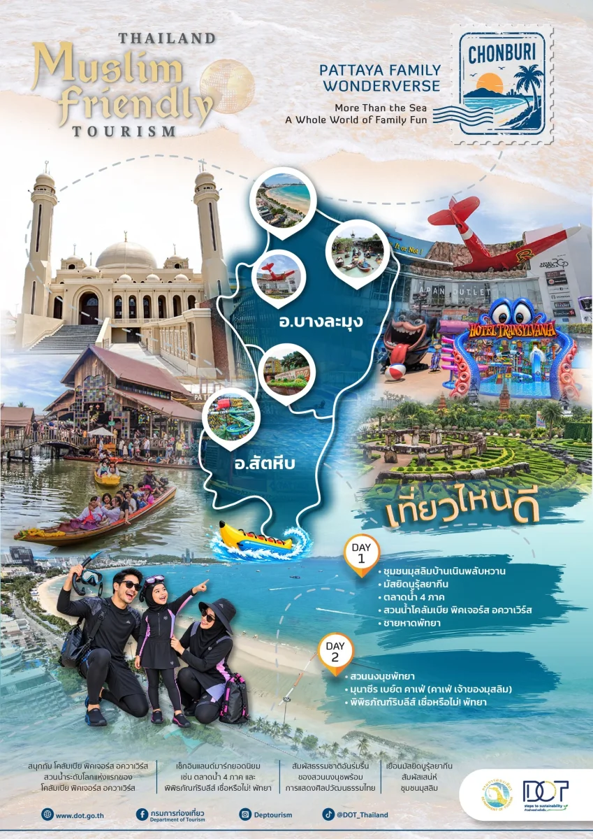 โปสเตอร์เส้นทางท่องเที่ยวที่เป็นมิตรกับมุสลิม ชลบุรี โดยกรมการท่องเที่ยว