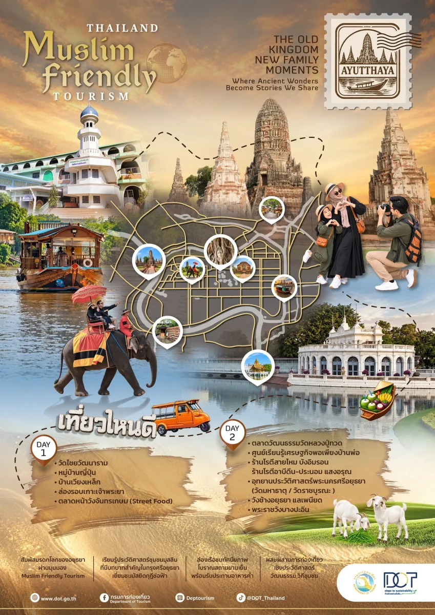 โปสเตอร์เส้นทางท่องเที่ยวที่เป็นมิตรกับมุสลิม พระนครศรีอยุธยา โดยกรมการท่องเที่ยว