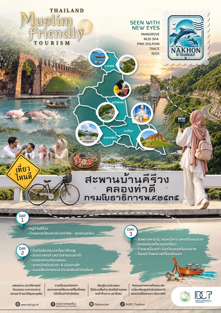 โปสเตอร์เส้นทางท่องเที่ยวที่เป็นมิตรกับมุสลิม นครศรีธรรมราช โดยกรมการท่องเที่ยว