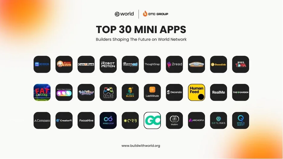 Tools For Humanity, World Foundation และ DTC Group ประกาศรายชื่อ 30 ทีมในโปรแกรม ‘Build With World' Accelerator